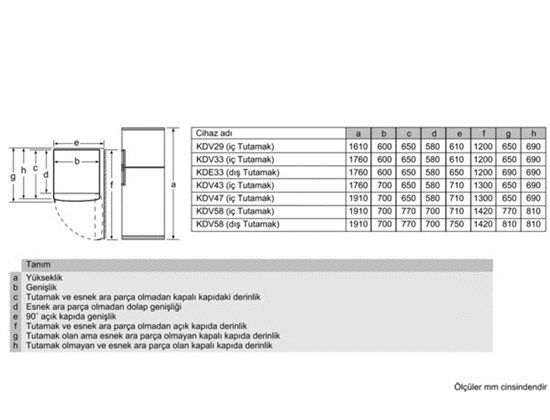 Bosch KDV47VW20N Low Frost Soğutucu A+