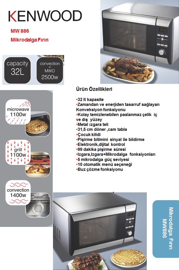 Kenwood MW886 Mikrodalga Fırın