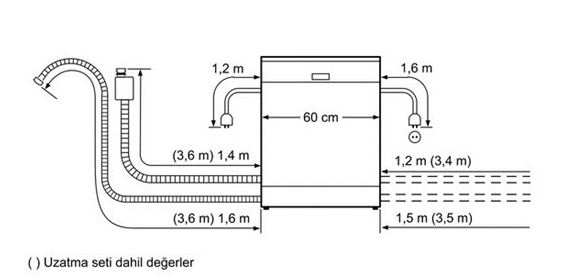 Bosch SMV40D06TR »Silence« ActiveWater Bulaşık makinesi, 60 cm Tam entegre