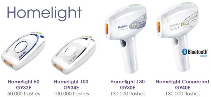 Babyliss Homelight 100 G934E Işık Bazlı Epilatör