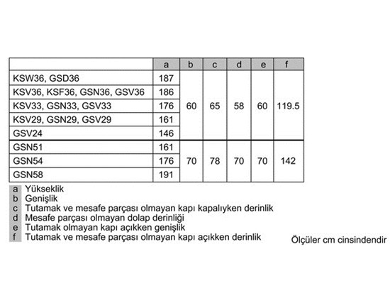 Bosch GSV29VW31N A++ Çekmeceli Derin Dondurucu