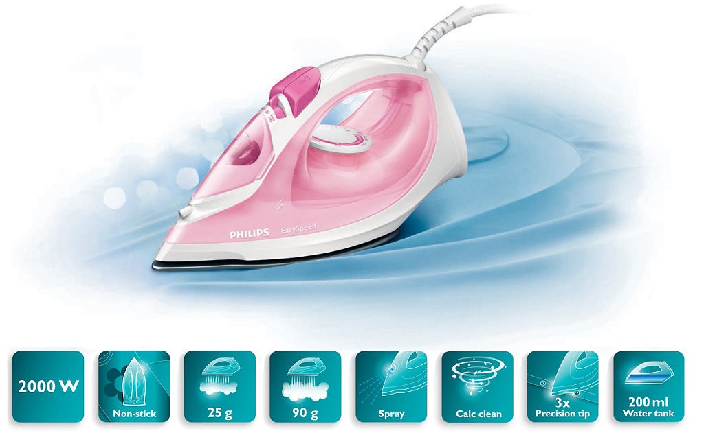 Philips GC1022/40 Buharlı Ütü 2000 W