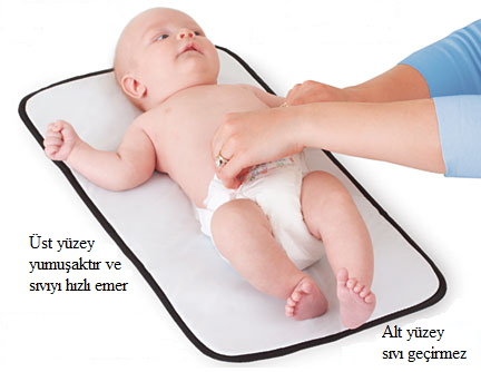 BabyNEO Sızdırmaz Alt Değiştirme Pedi