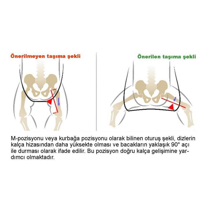 BabyNEO Organik SSC Kanguru Taşıyıcı