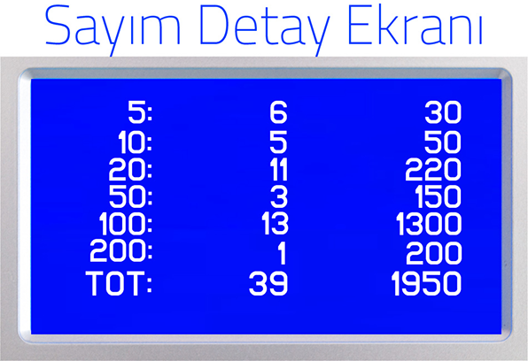 HTM Scan Line Para Sayma Makinesi