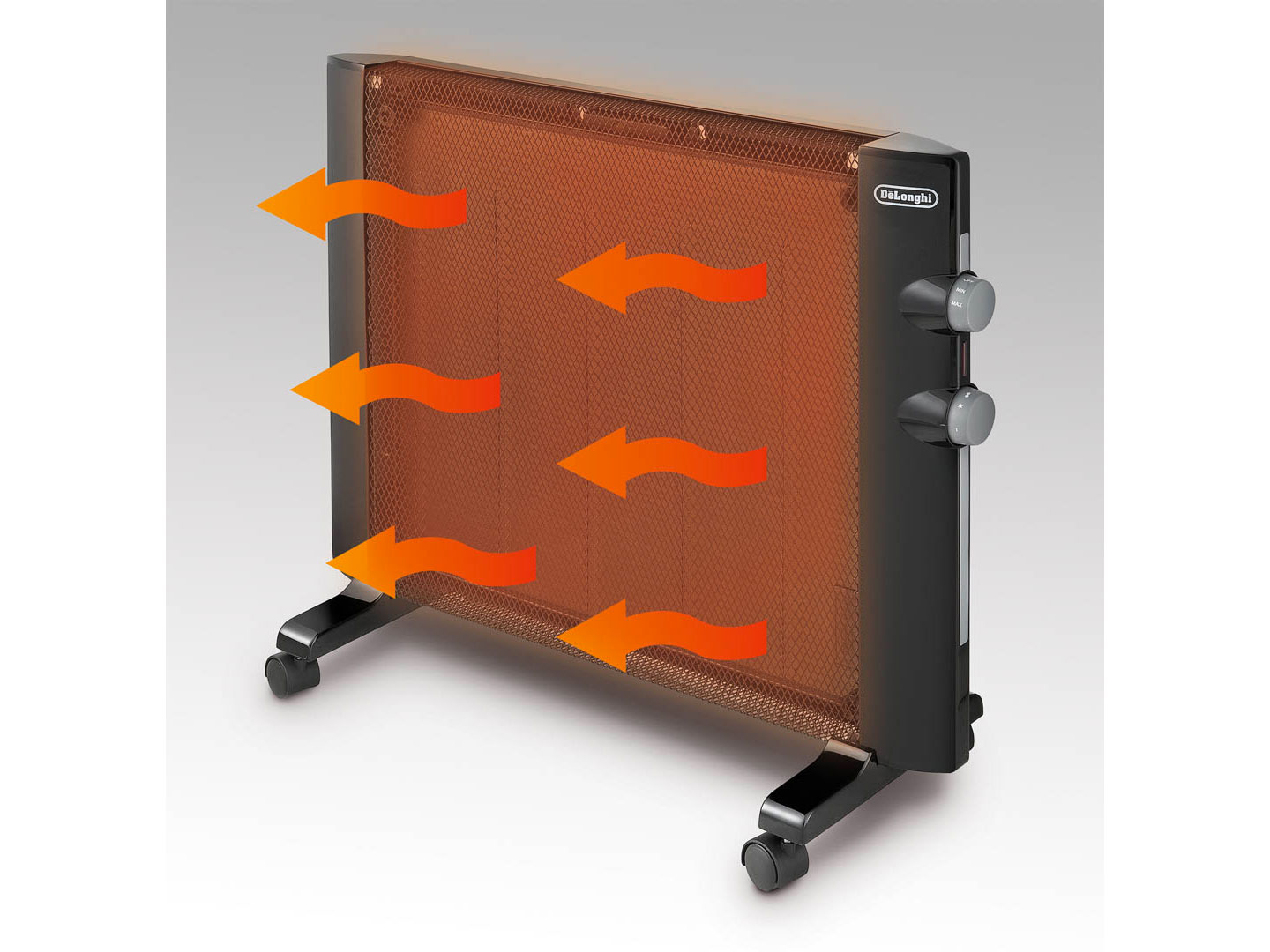 Delonghi Mica Thermic Hmp 1000 Panel Radyatör