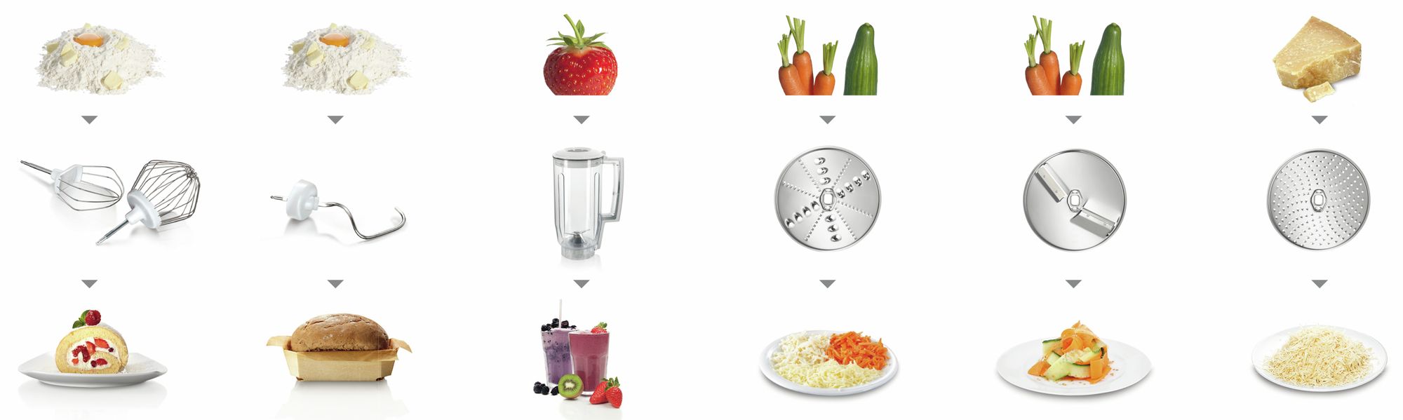 Bosch MUM58020 Mutfak Şefi