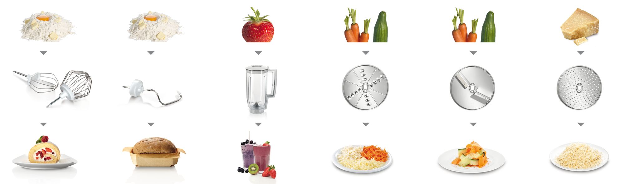 Bosch MUM58K20 Mutfak Şefi