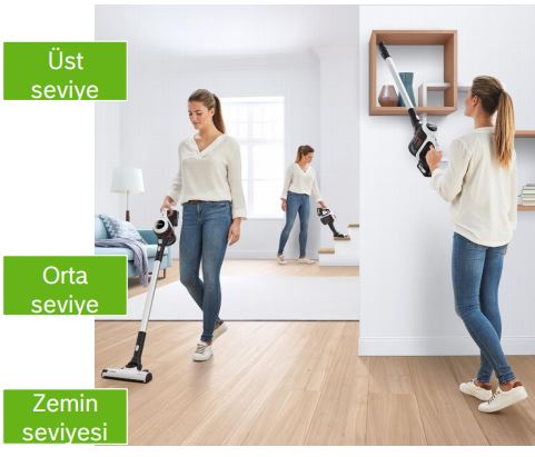 Bosch BCS61113 18 V Dikey Şarjlı Süpürge