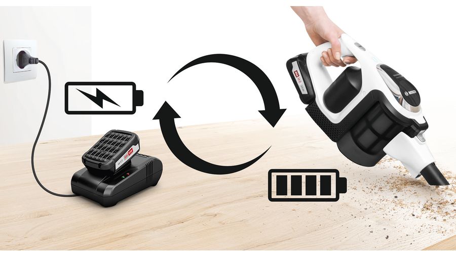 Bosch BBS812PCK Şarjlı Dik Süpürge Unlimited Serie 8 Beyaz