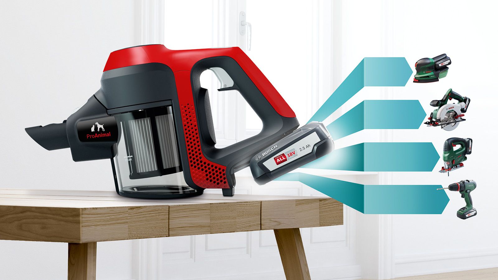 Bosch BBS61PET2 Şarjlı Dikey Süpürge Unlimited Serie 6