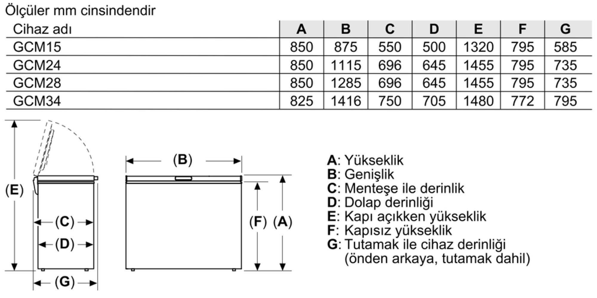 Bosch GCM15VW30N A++ Sandık Tipi Derin Dondurucu