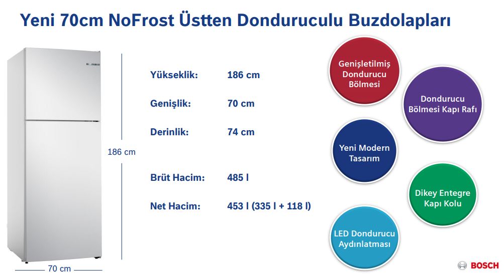 Bosch KDN55NWF0N No-Frost Buzdolabı A+