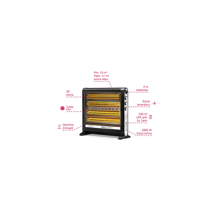 Simfer Slim / S.3150.WT Isıtıcı