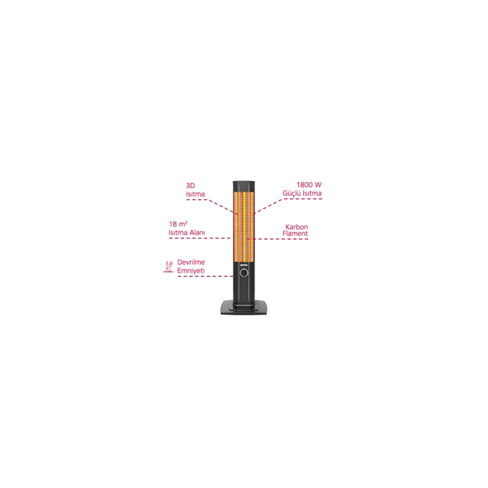 Simfer S 1850 WTB Craft 1800 W Karbon Isıtıcı