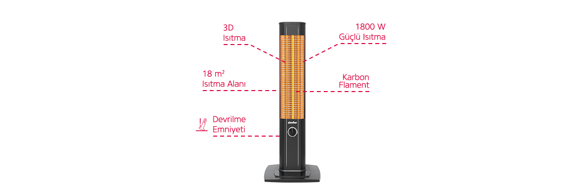 Simfer S 1850 WTB Craft 1800 W Karbon Isıtıcı