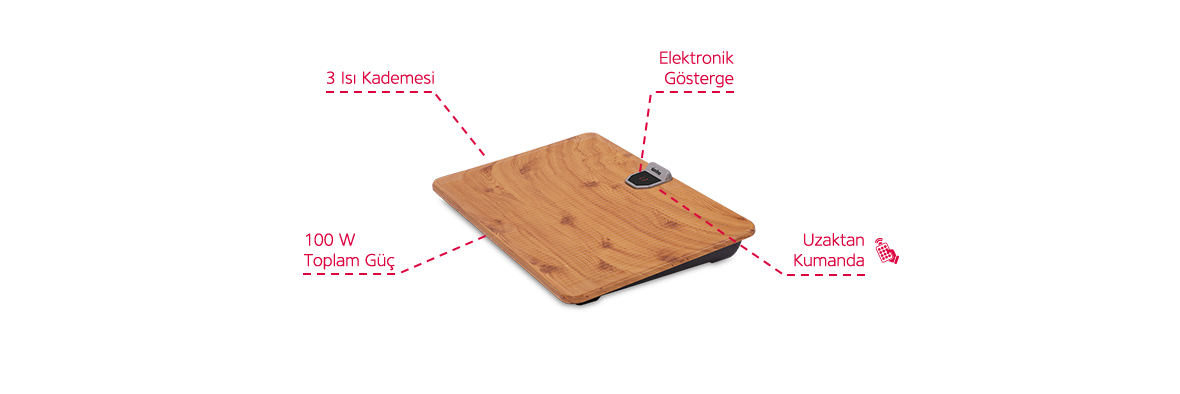 Simfer S.Fh0100.Rp Cam Ayak Isıtıcı