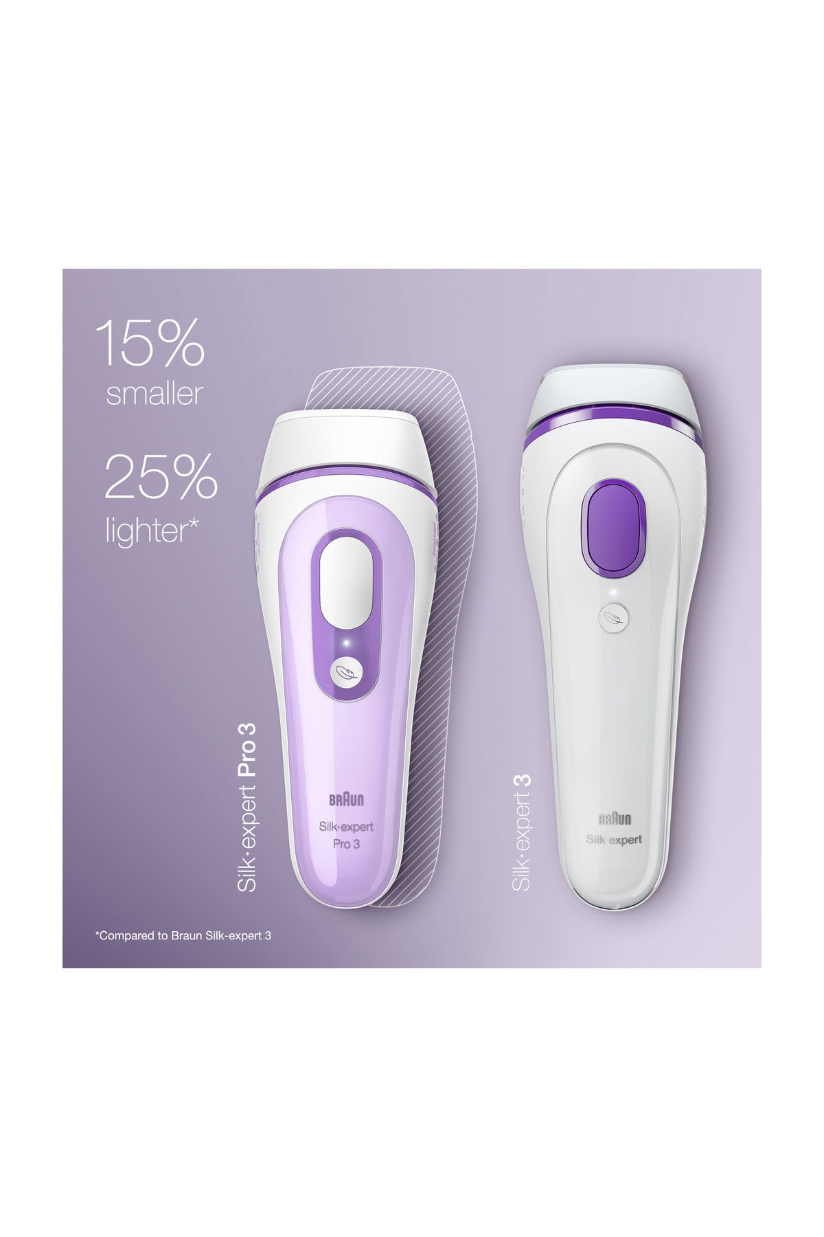 Braun Silk Expert Pro 3 PL3111 Lazer Epilasyon Aleti