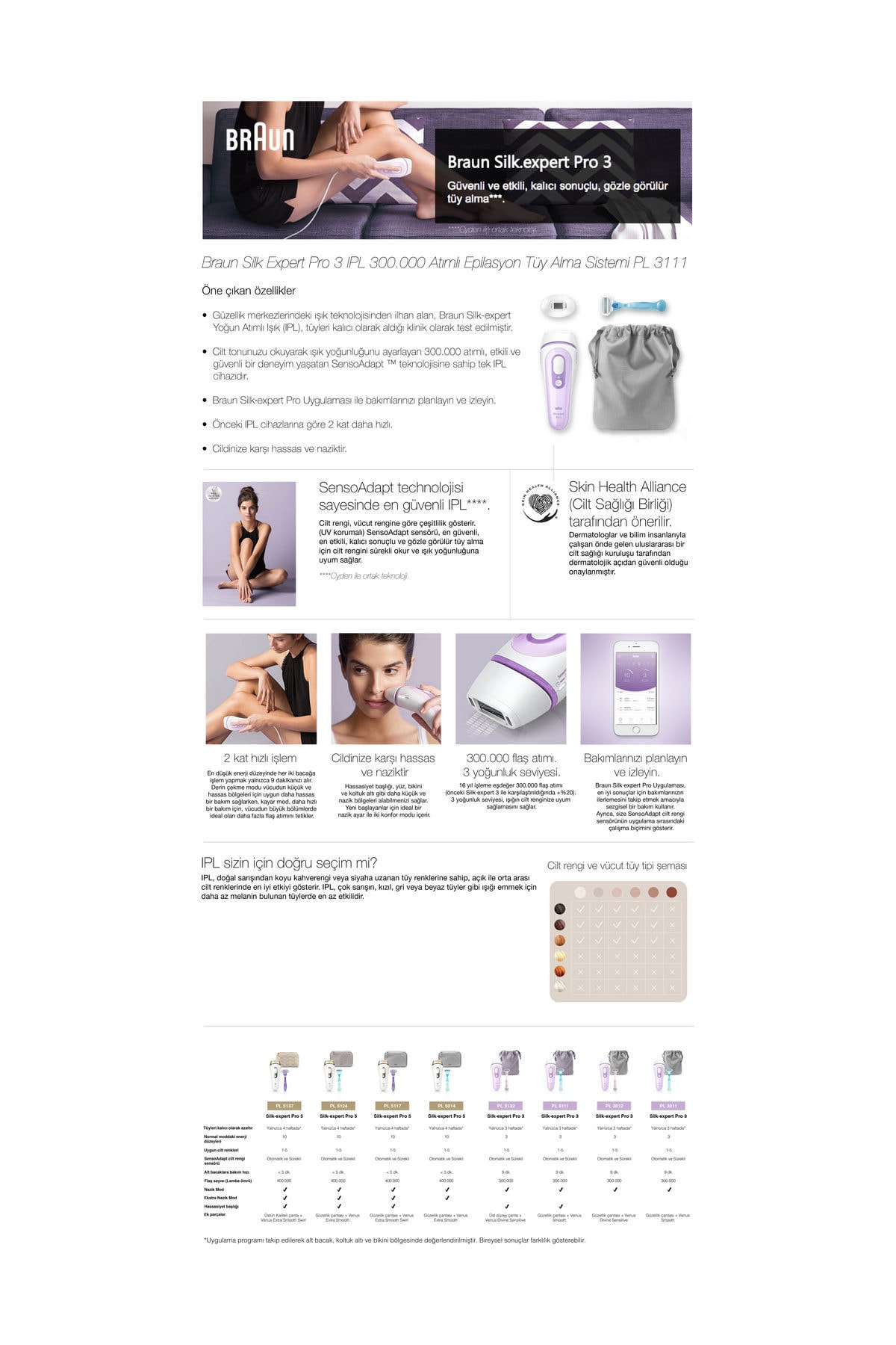 Braun Silk Expert Pro 3 PL3111 Lazer Epilasyon Aleti