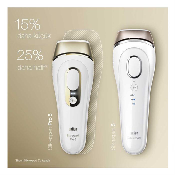 Braun Silk Expert Pro 5 PL5124 IPL Lazer Epilasyon Aleti