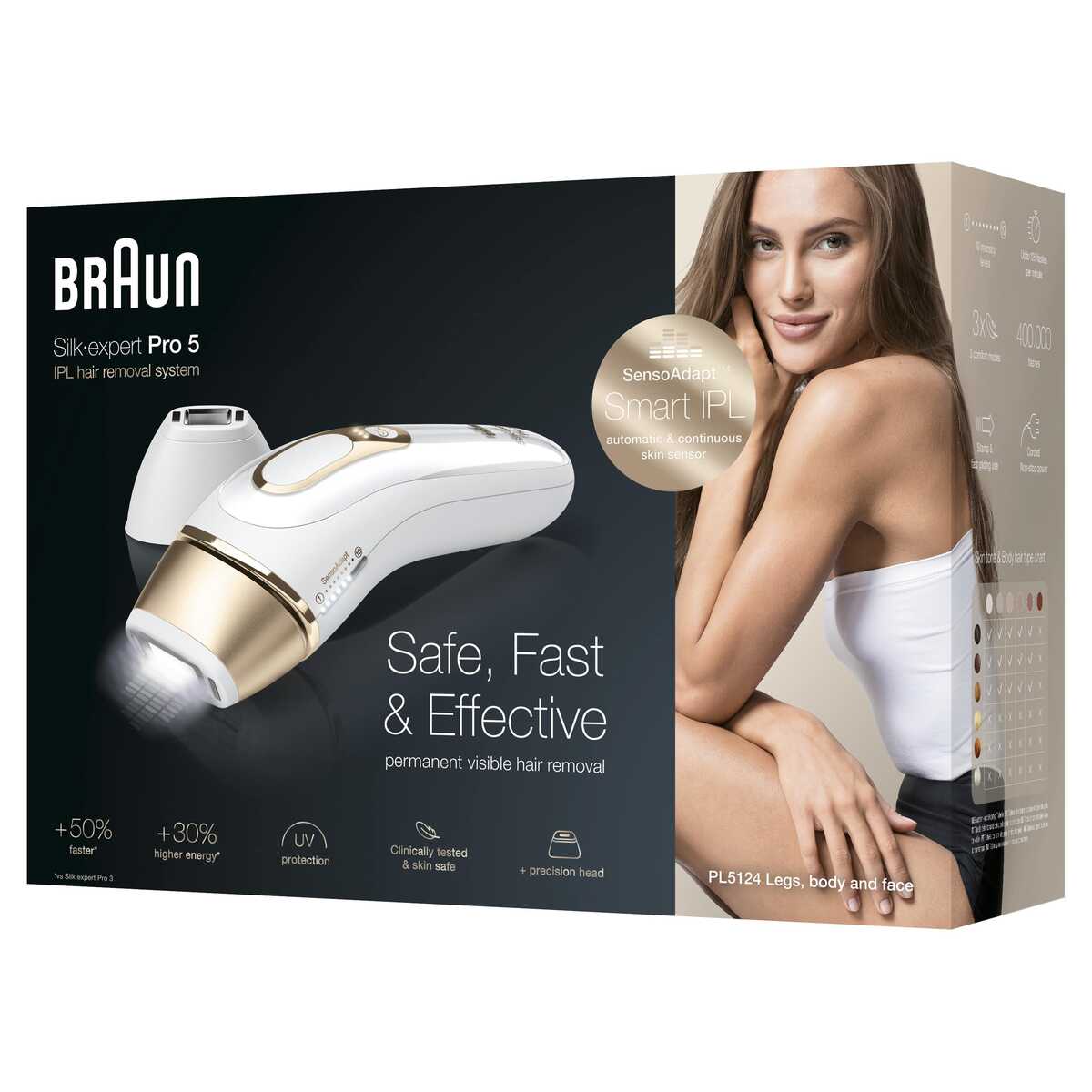 Braun Silk Expert Pro 5 PL5124 IPL Lazer Epilasyon Aleti