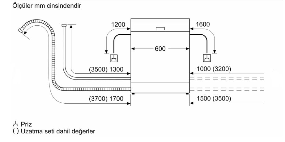 Bosch SGS4IKI61T Solo Bulaşık Makinesi