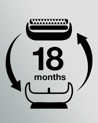 Braun 3 Serisi Tıraş Makinesi Yedek Başlığı 32S