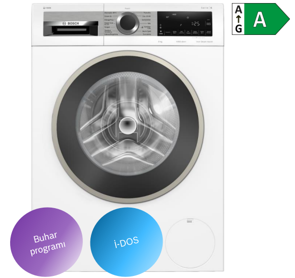 Bosch WGA244F0TR 9 Kg 1400 Devir i-Dos Buhar Programlı Çamaşır Makinesi