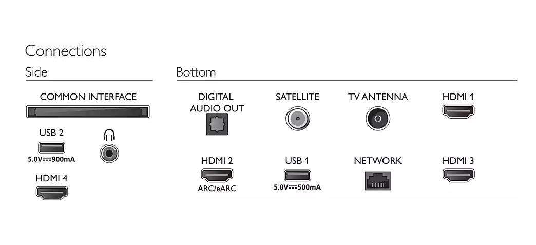 Philips 55PUS8548/62 4K UHD 55