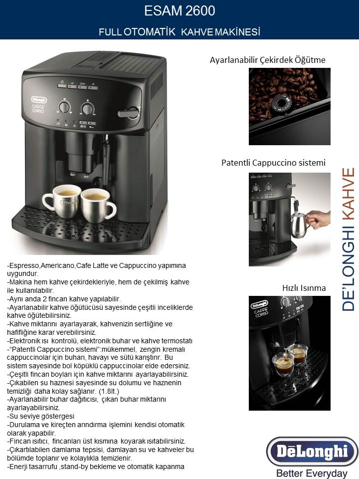 DELONGHI ESAM 2600